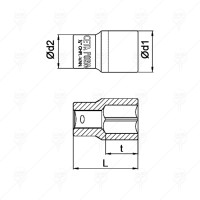 ВЛОЖКА 1/4" CETA-FORM ВЛОЖКА 1/4" CETA-FORM