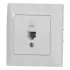 DATA SOCKET WHITE ANURA