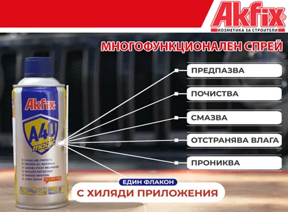 Cum să faci față ruginii folosind lubrifiant spray