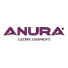 ANURA